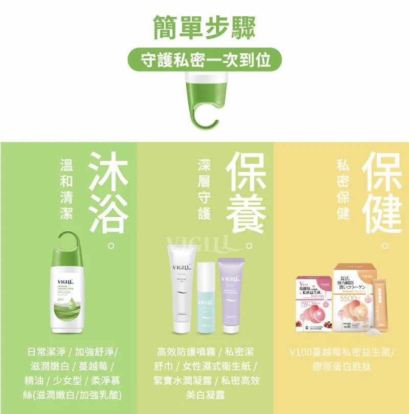 VIGILL 私密護理液 (舒緩淨護精油) 180ml (最佳使用日期:2027年11月10日)