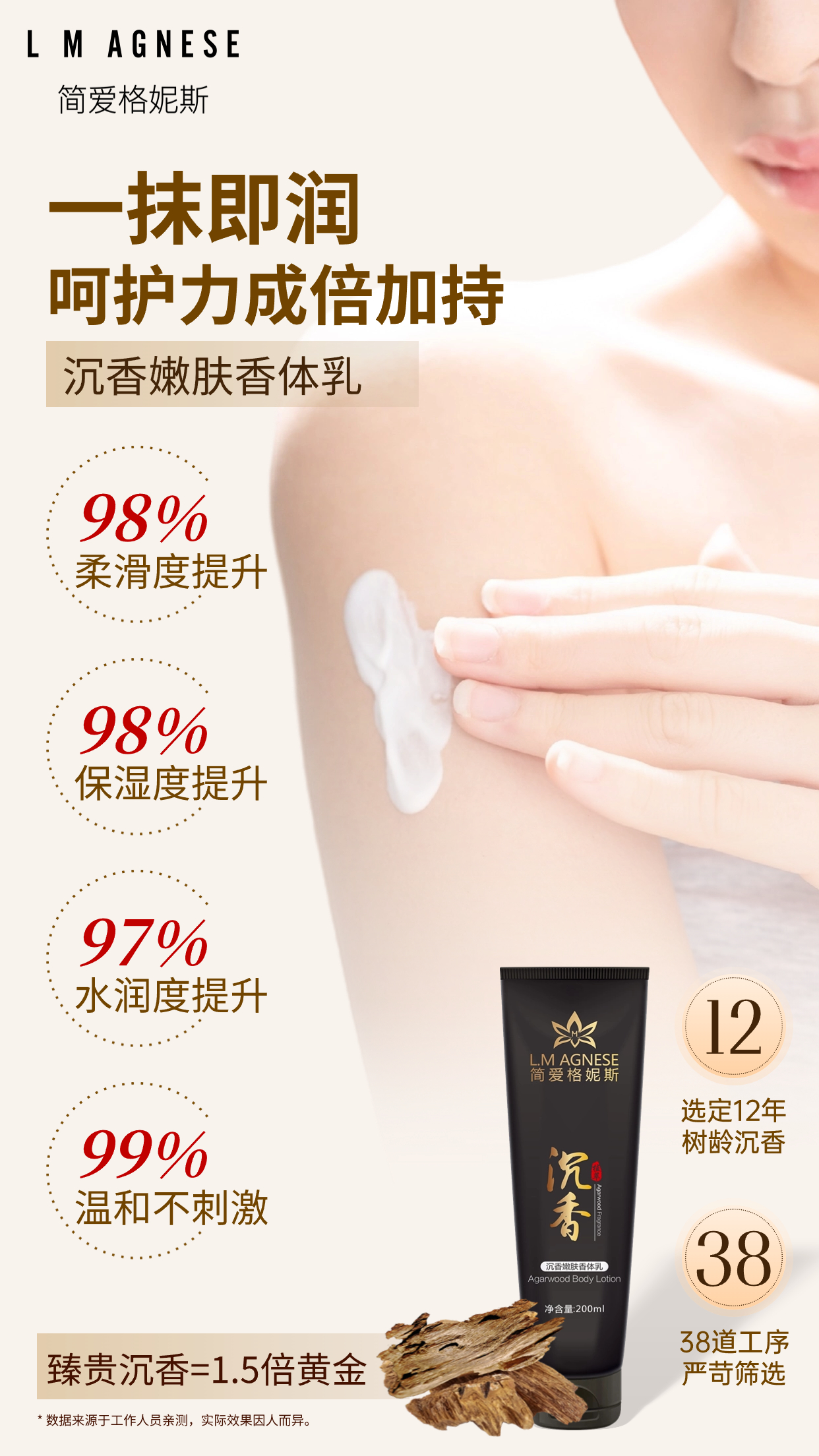 沉香嫩肤香体乳 Agarwood Body Lotion 200mL