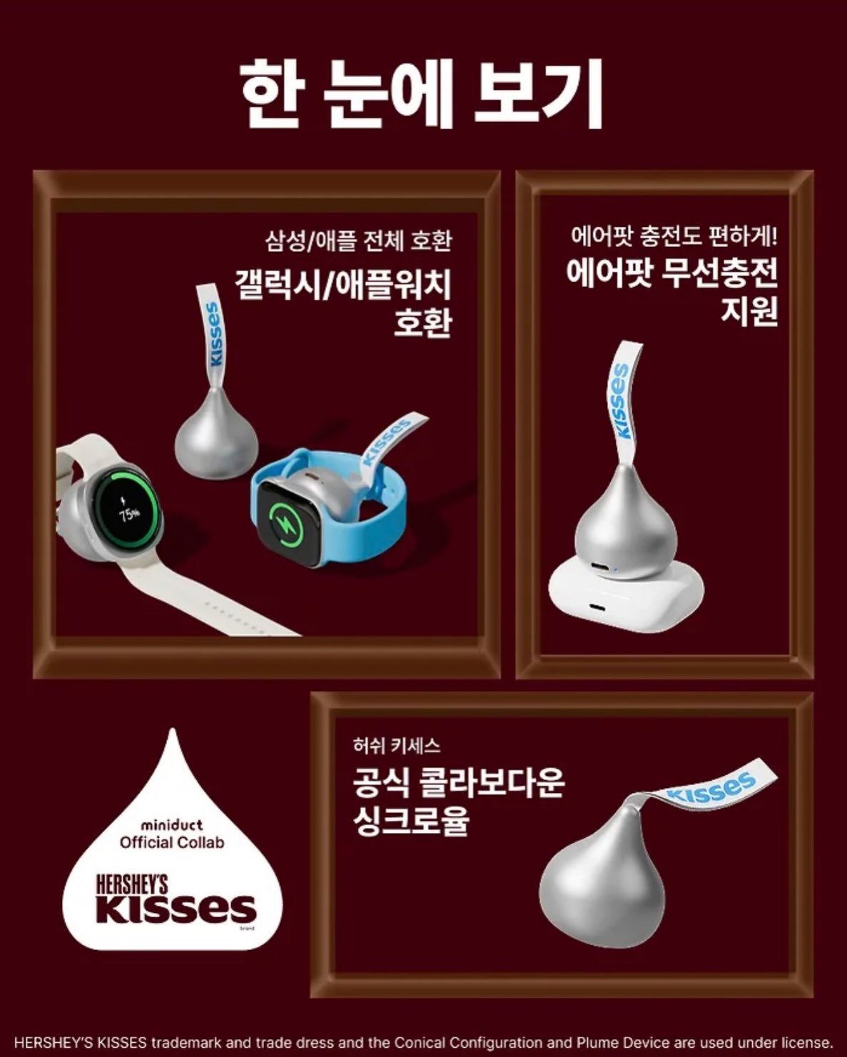 韓國 HERSHEY'S Kisses 經典 水滴朱古力 隨身充電器｜Power Bank 