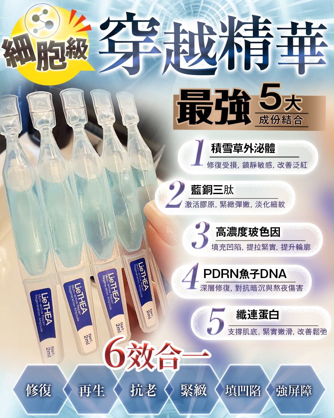 LieTHEA穿越精華(1盒30支)