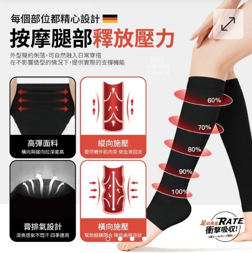 $49條.2條起$45條.足の先生®德國工藝躺瘦美體壓力襪-二級壓力襪