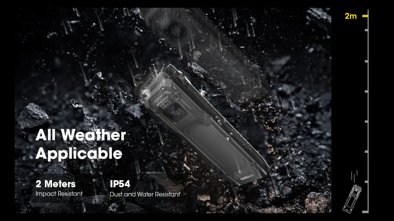 Nitecore EDC23