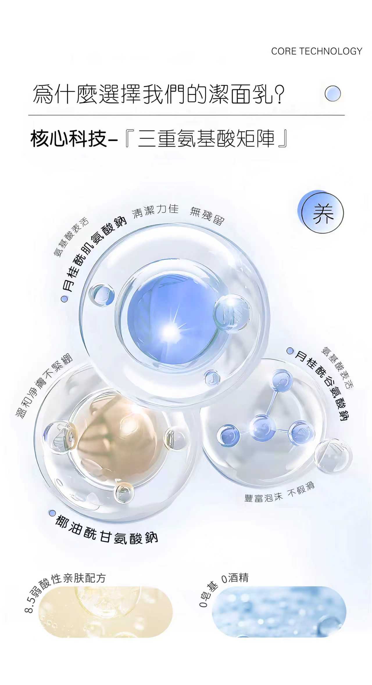 氨基酸水感淨透潔面乳