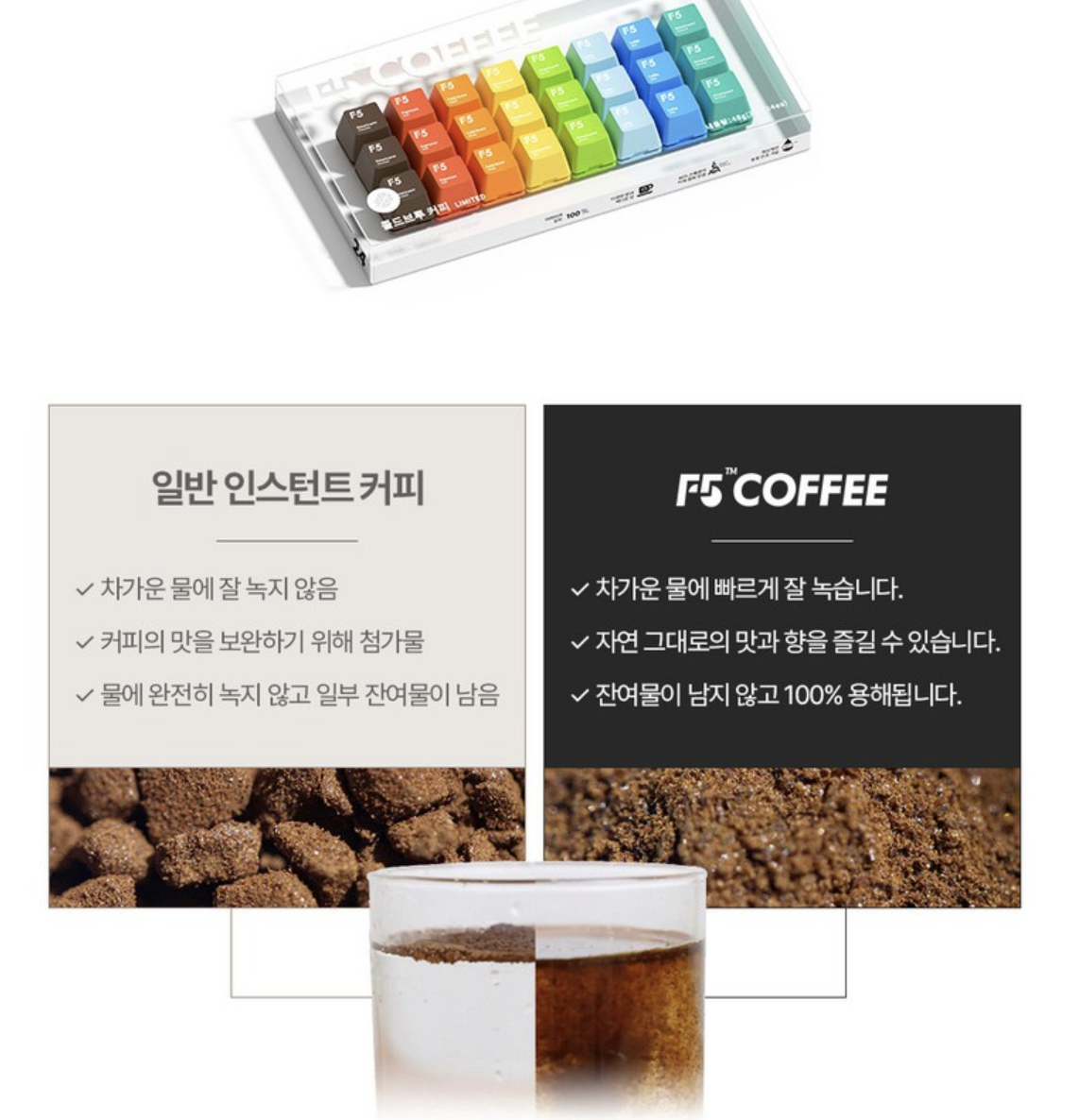 韓國 F5 核心冷萃咖啡 8種口味混合裝｜Premium Cold Brew Coffee 