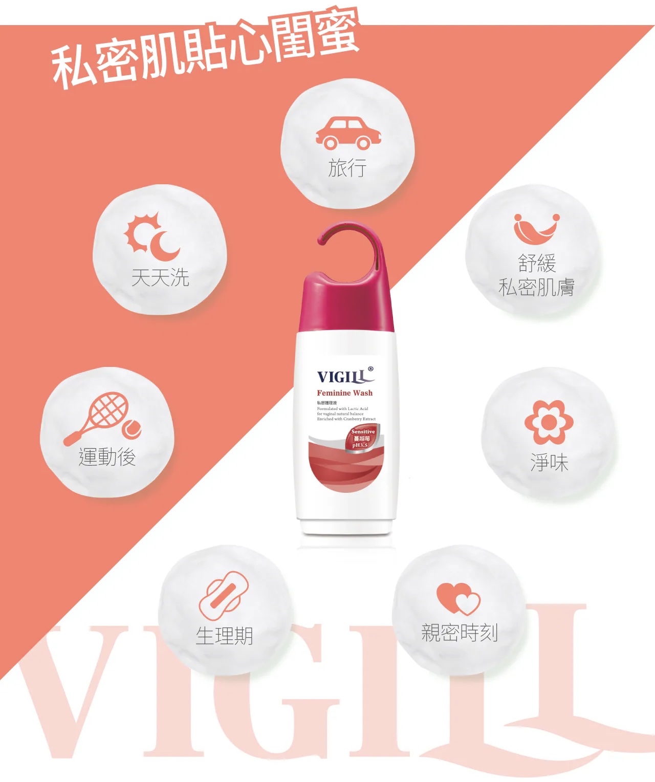 VIGILL 私密護理液(敏弱肌或懷孕)220ml - 富含蔓越莓精華 (最佳使用日期:2026年8月30日)