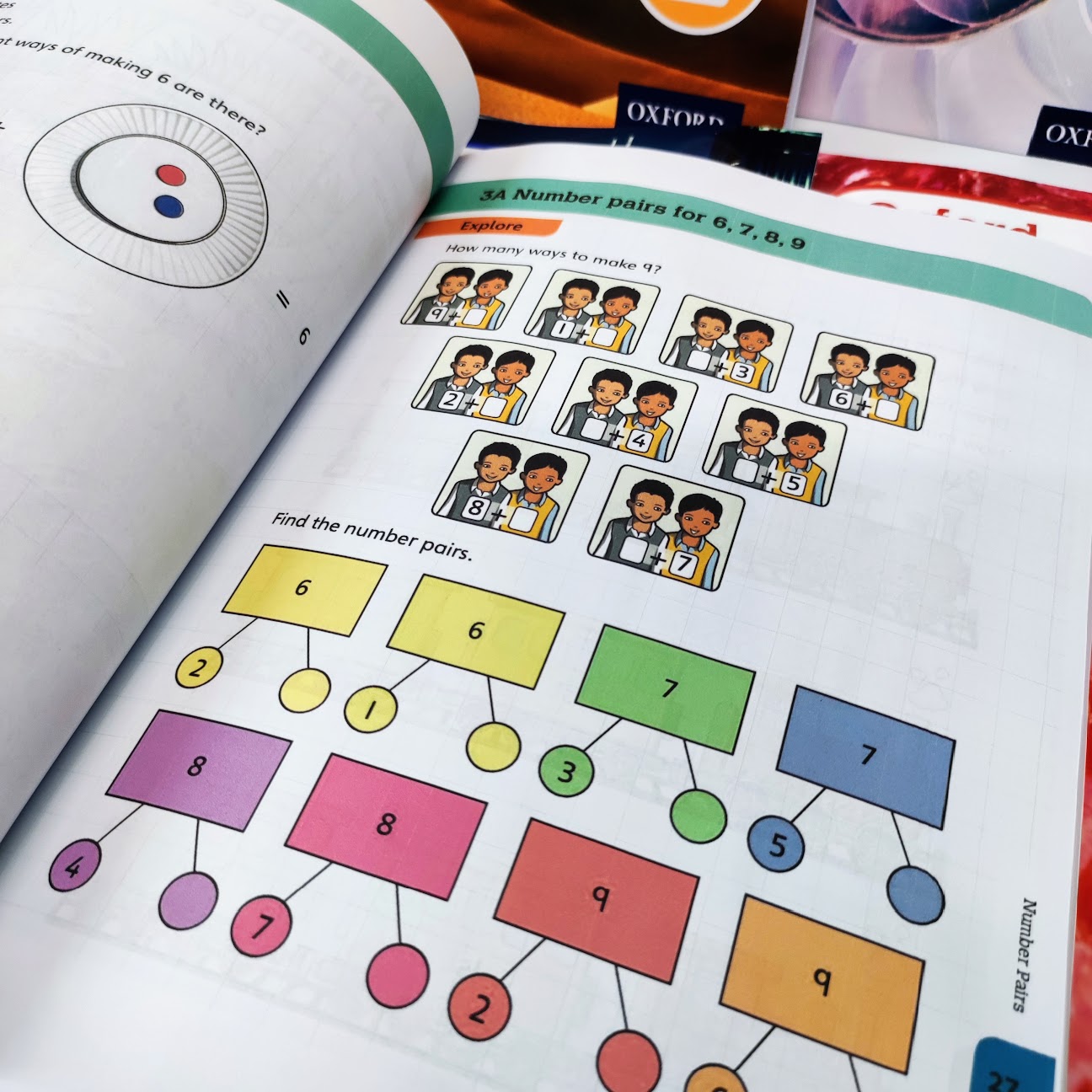 Oxford International Primary Maths 1-6 (6 books)  訂製版 | 牛津國際小學數學教材 小學1-6年級| problem-solving approach  | C30 |