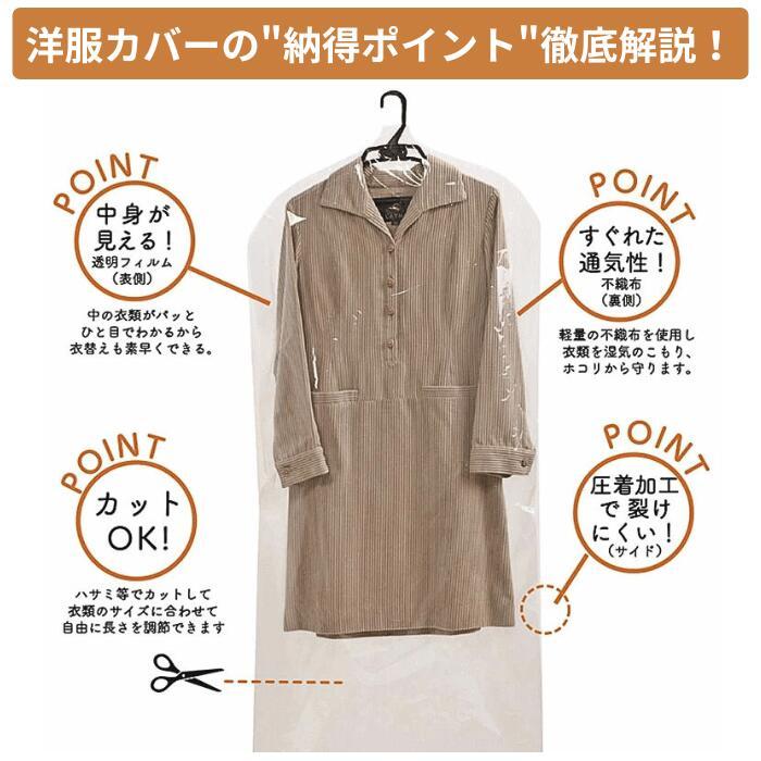 🔥🔥【日本製《SUN CREATE》加長型透明透氣防塵衣物罩】50個裝