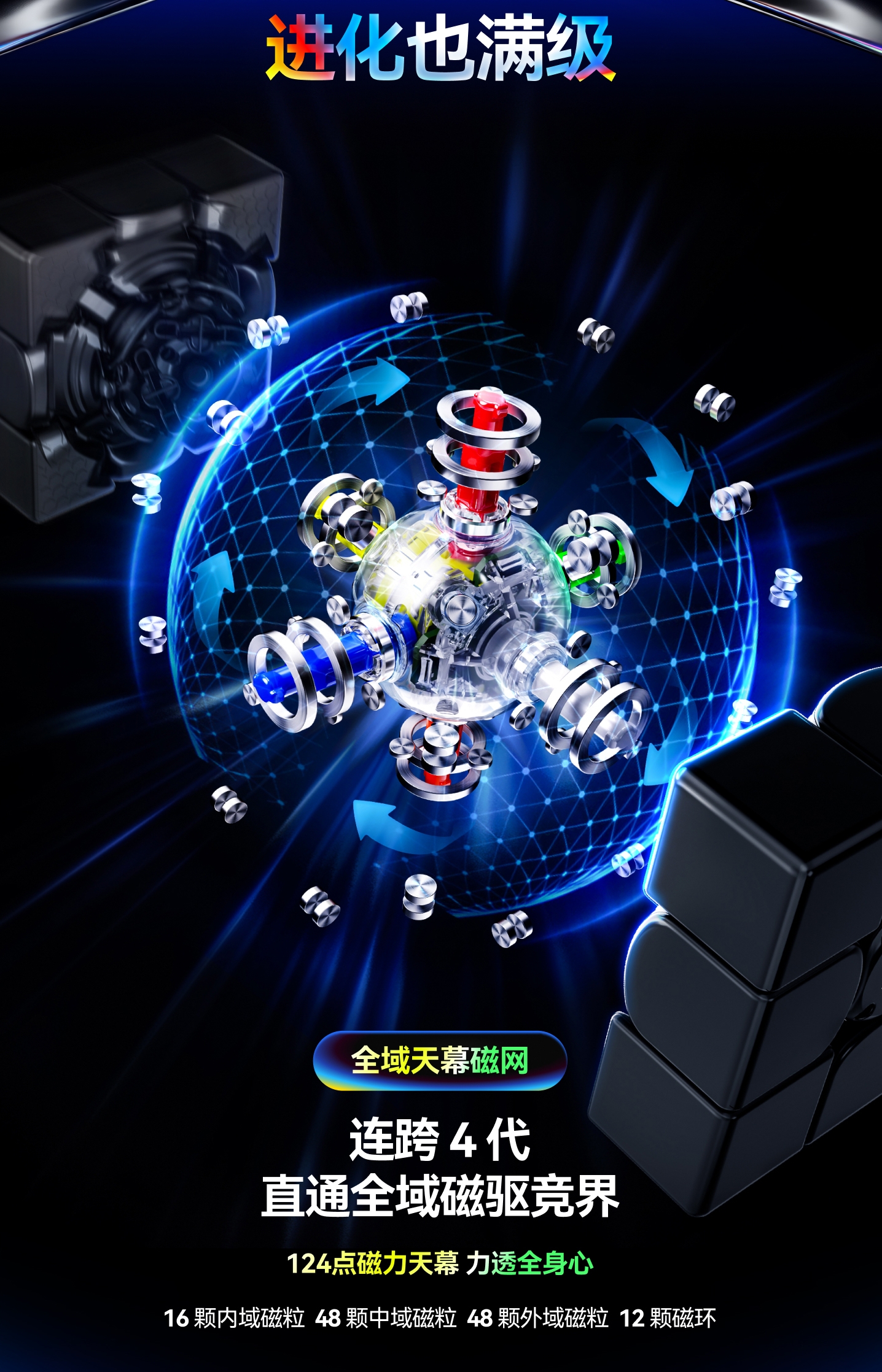 GAN 16 Ui MagLev 旗艦智能3x3藍芽扭計骰 (3x3 Smart Cube)
