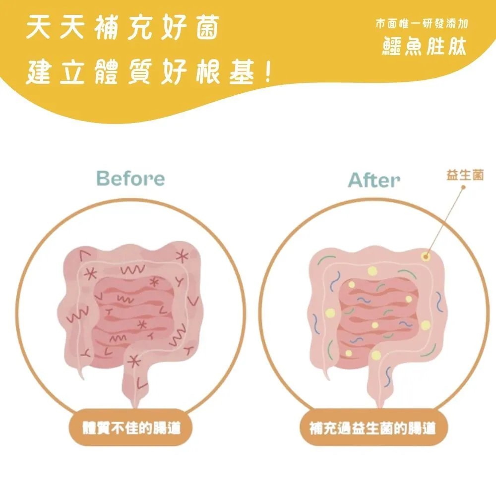 【台灣寵愛毛毛・惜命命腸胃益生菌】