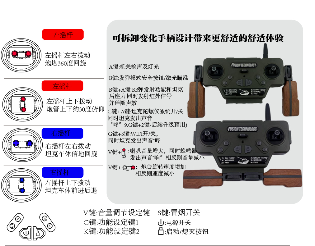 全新 NF Model 1:16 U.S.A M4A3 Sherman Main Battle Tank | 美軍 M4A3 雪曼主戰坦克 | 全金屬底盤 | 7.0主控板 | 2.4Ghz 遙控器 | 360度炮台 | 發射BB彈/紅外線對戰