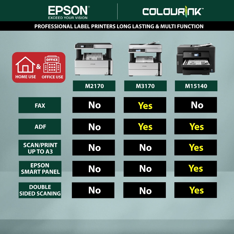 Epson EcoTank M3170 A4 3-in-1 Mono Ink Tank Printer Wi-Fi Auto Duplex Print similar L3250 L2550DW MF3010 m236dw