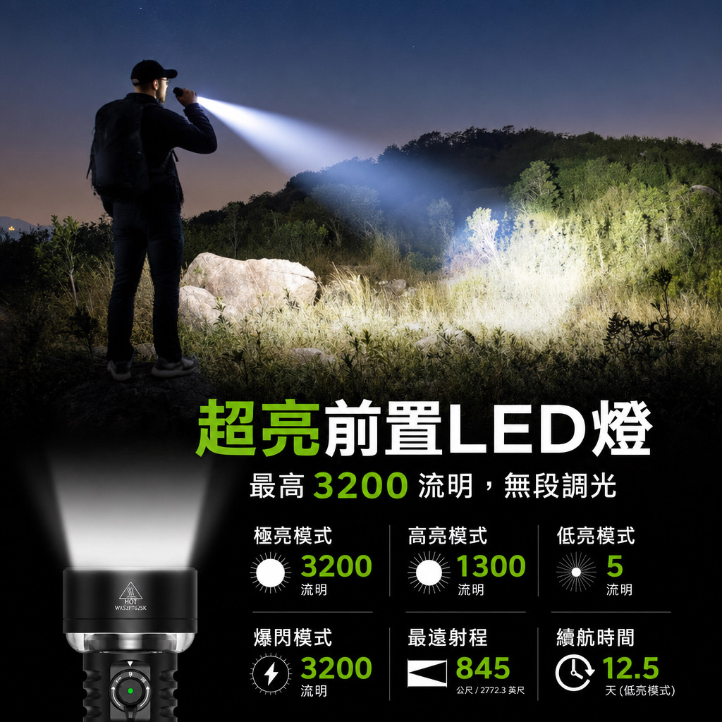Wurkkos TS27 3200流明手電筒