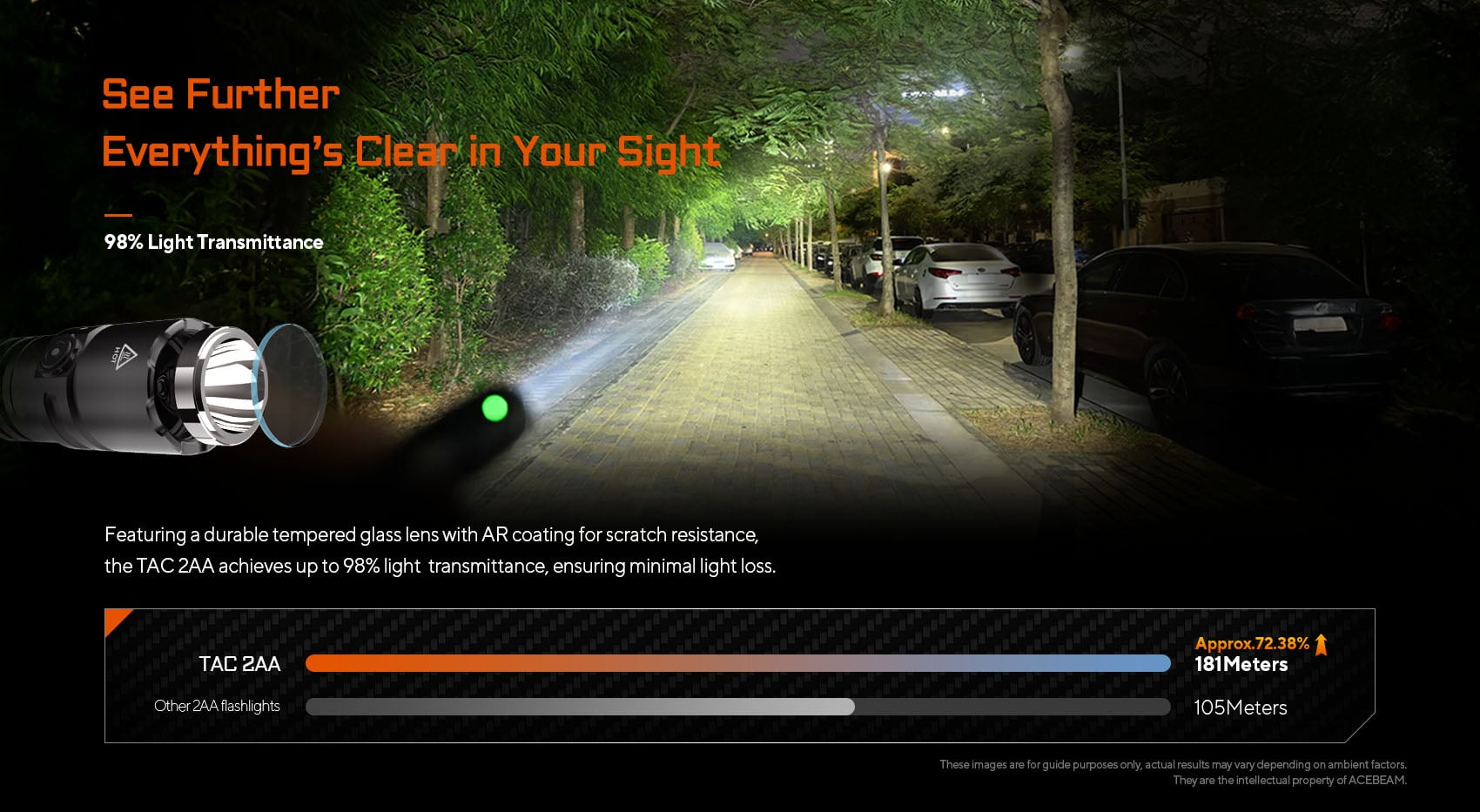 Acebeam TAC 2AA Blue SFT25R Led