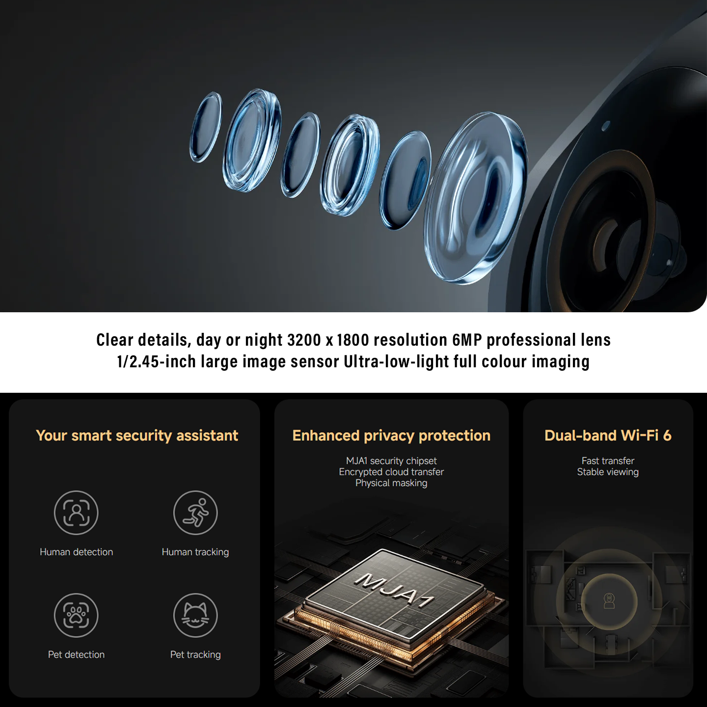 Xiaomi C500 360° Smart Camera AI Detection (BHR089JMY)