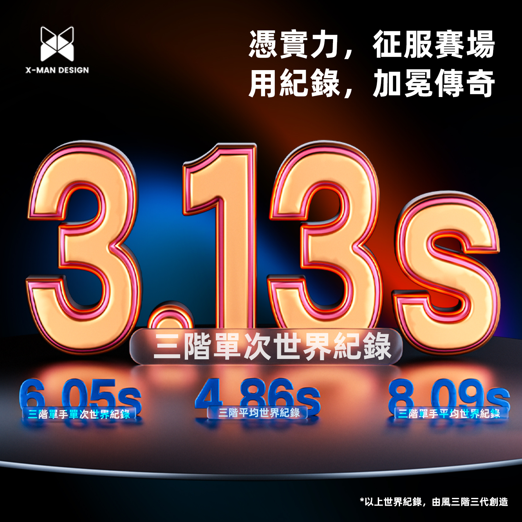 奇藝 X-Man Tornado V5 M 風三階五代 旗艦3x3磁力扭計骰