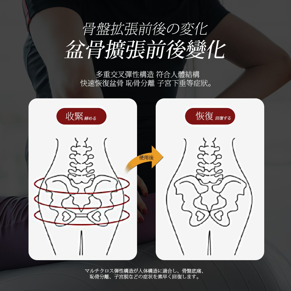 $65條, 2條起$55條,日本 正骨盆矯正內褲