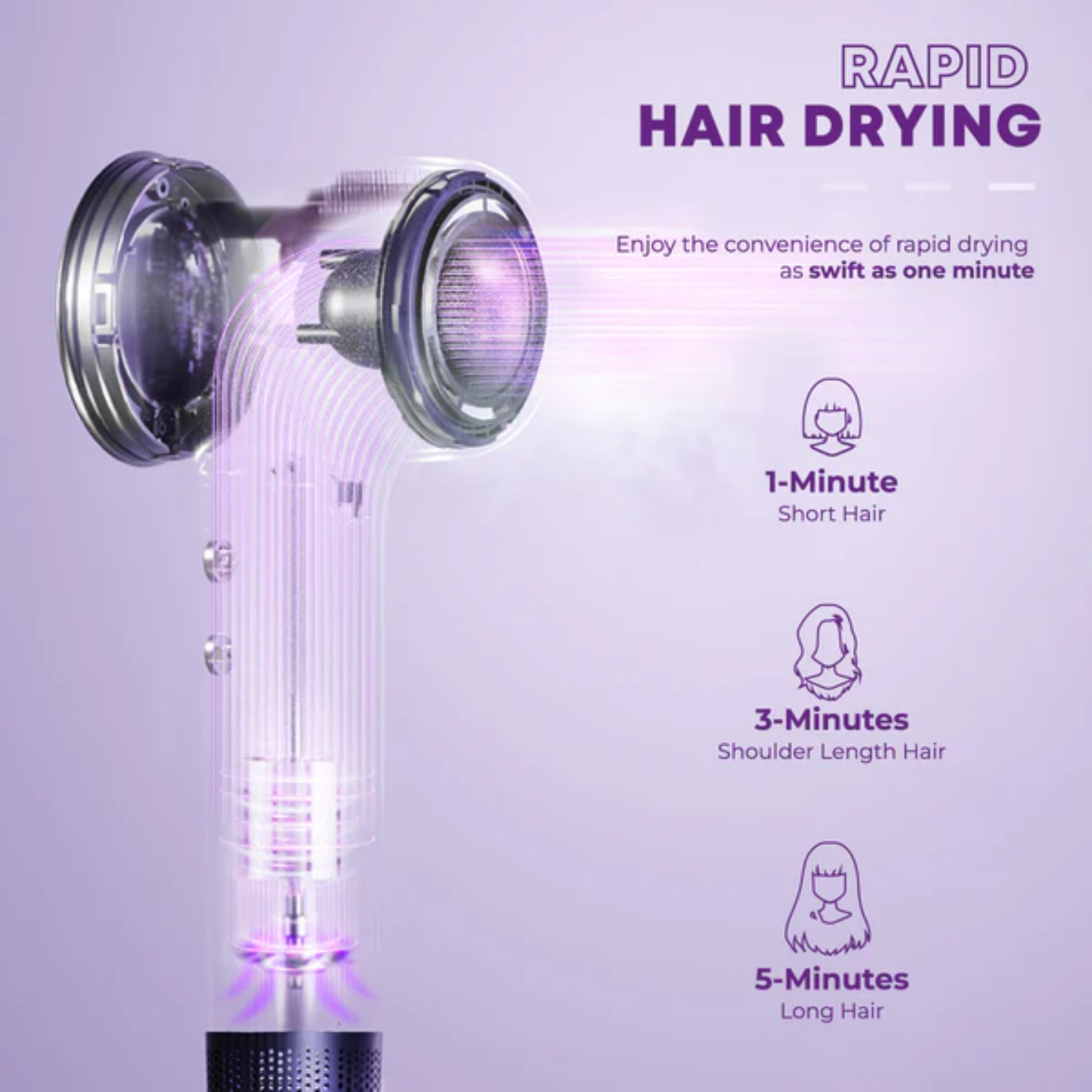 Russell Taylors High Speed Hair Dryer (HD3)